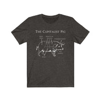 Thumbnail for Capitalist Pig's Butcher Shop