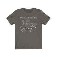 Thumbnail for Capitalist Pig's Butcher Shop